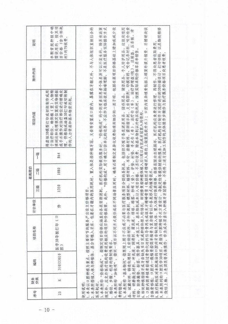 必赢bwin线路检测关于口腔种植医疗服务价格公示(图14)